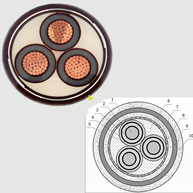 【j9国际厅电缆】一文带您了解一下中压电缆